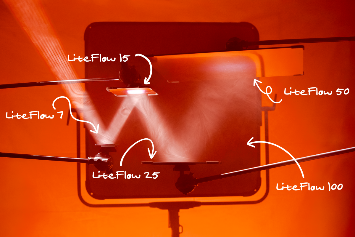 LiteFlow 7-100 2.1.PNG